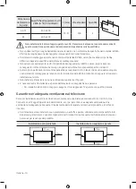 Preview for 76 page of Samsung QE55Q950RBTXZT User Manual