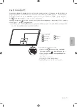 Preview for 81 page of Samsung QE55Q950RBTXZT User Manual