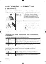 Preview for 2 page of Samsung QE55Q9FNAU User Manual