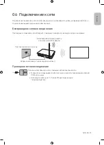 Preview for 15 page of Samsung QE55Q9FNAU User Manual