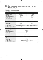 Preview for 20 page of Samsung QE55Q9FNAU User Manual