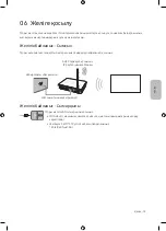 Preview for 83 page of Samsung QE55Q9FNAU User Manual