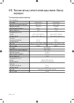 Preview for 88 page of Samsung QE55Q9FNAU User Manual