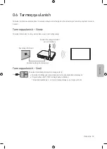 Preview for 107 page of Samsung QE55Q9FNAU User Manual