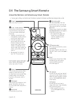 Preview for 36 page of Samsung QE65Q8CNAU User Manual