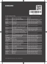 Preview for 132 page of Samsung QE65S95B User Manual