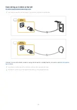 Preview for 6 page of Samsung QE75Q60ABUXRU E-Manual