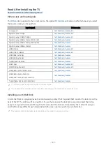 Preview for 149 page of Samsung QE75Q60ABUXRU E-Manual