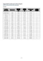 Preview for 156 page of Samsung QE75Q60ABUXRU E-Manual