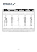 Preview for 158 page of Samsung QE75Q60ABUXRU E-Manual