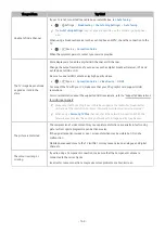 Preview for 164 page of Samsung QE75Q60ABUXRU E-Manual