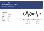 Preview for 31 page of Samsung QET Series User Manual