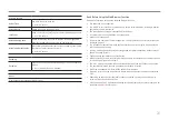 Preview for 28 page of Samsung QH50B User Manual