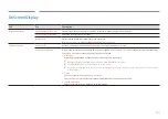 Preview for 62 page of Samsung QH50B User Manual