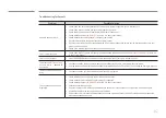 Preview for 82 page of Samsung QH50B User Manual