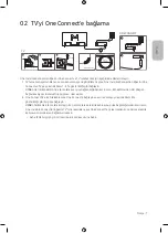 Preview for 29 page of Samsung QLED 8K Q900R QE65Q900RBT User Manual