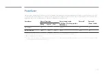 Preview for 113 page of Samsung QM105D User Manual