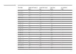 Preview for 115 page of Samsung QM105D User Manual