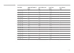 Preview for 116 page of Samsung QM105D User Manual