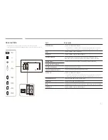 Preview for 17 page of Samsung QM49H User Manual