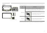 Preview for 5 page of Samsung QM50R User Manual