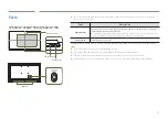 Preview for 4 page of Samsung QMR Series User Manual