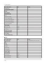 Preview for 65 page of Samsung QN32Q50RAF Service Manual