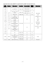 Preview for 155 page of Samsung QN32Q6 A Series Quick Setup Manual