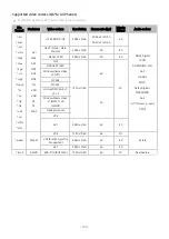 Preview for 156 page of Samsung QN32Q6 A Series Quick Setup Manual