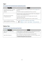 Preview for 194 page of Samsung QN32Q6 A Series Quick Setup Manual