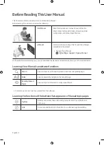 Preview for 2 page of Samsung QN49Q7DR User Manual