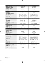 Preview for 42 page of Samsung QN55Q60TAF QN85Q80TAFXZX User Manual