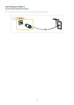 Preview for 6 page of Samsung QN65Q900TSF E-Manual