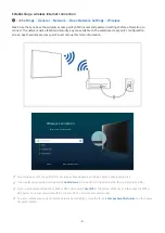 Preview for 8 page of Samsung QN65Q900TSF E-Manual