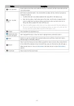 Preview for 27 page of Samsung QN65Q900TSF E-Manual