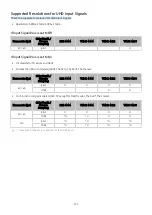 Preview for 131 page of Samsung QN65Q900TSF E-Manual