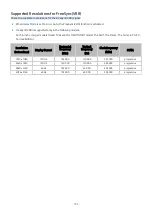 Preview for 133 page of Samsung QN65Q900TSF E-Manual