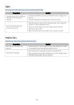 Preview for 160 page of Samsung QN65Q900TSF E-Manual