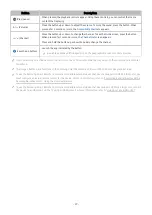 Preview for 29 page of Samsung QN65QN900BFXZA E-Manual