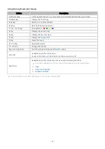 Preview for 37 page of Samsung QN65QN900BFXZA E-Manual