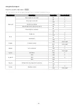 Preview for 38 page of Samsung QN65QN900BFXZA E-Manual