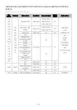 Preview for 162 page of Samsung QN65QN900BFXZA E-Manual