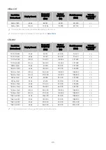 Preview for 179 page of Samsung QN65QN900BFXZA E-Manual