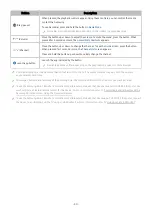 Preview for 40 page of Samsung QN85QN90BDFXZA E-Manual