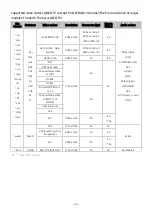 Preview for 166 page of Samsung QN85QN90BDFXZA E-Manual