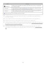 Preview for 54 page of Samsung QNSSQ60R User Manual