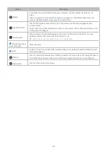 Preview for 56 page of Samsung QNSSQ60R User Manual