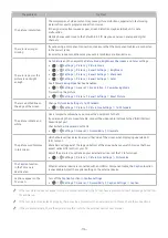 Preview for 137 page of Samsung QNSSQ60R User Manual