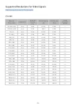 Preview for 167 page of Samsung QNSSQ60R User Manual