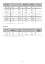 Preview for 168 page of Samsung QNSSQ60R User Manual